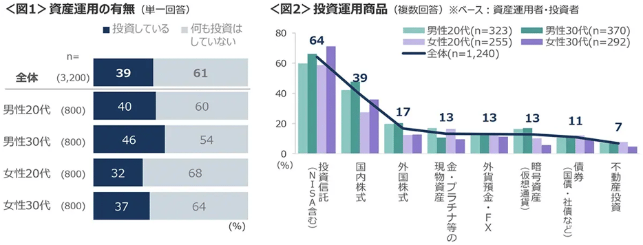 20260526finance_01