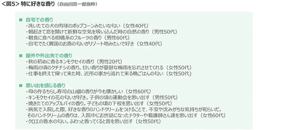 20260603fragrance_05