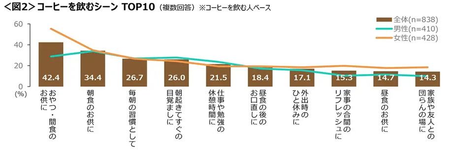 20260610coffee_02