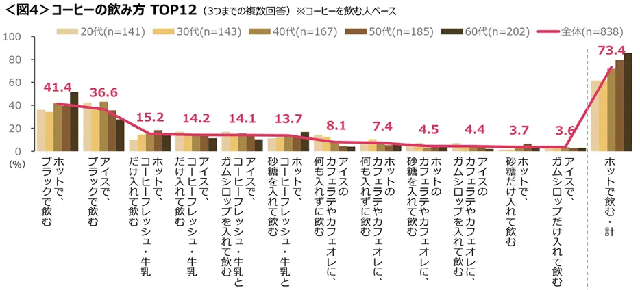 20260610coffee_04