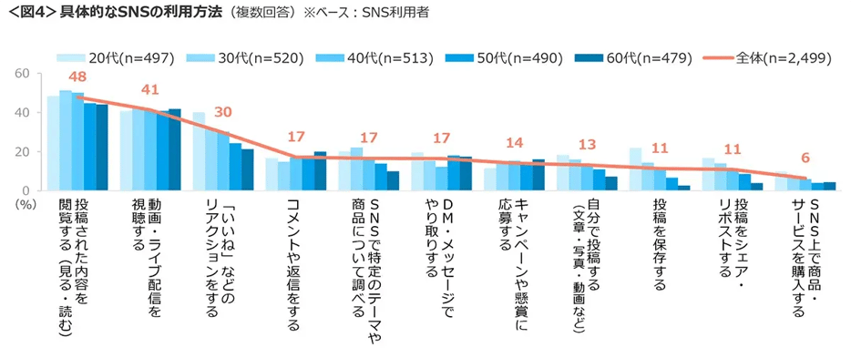 20260623SNS_02