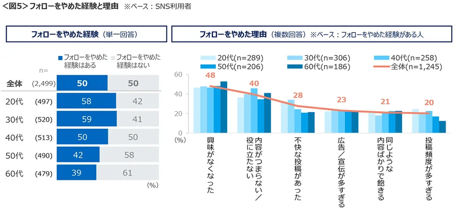 20260623SNS_03