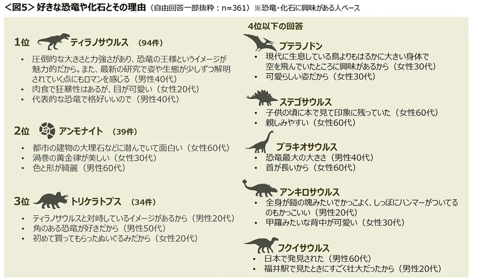 20260729dinosaur_05_1