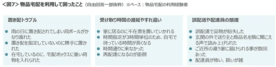 20261022delivery_07