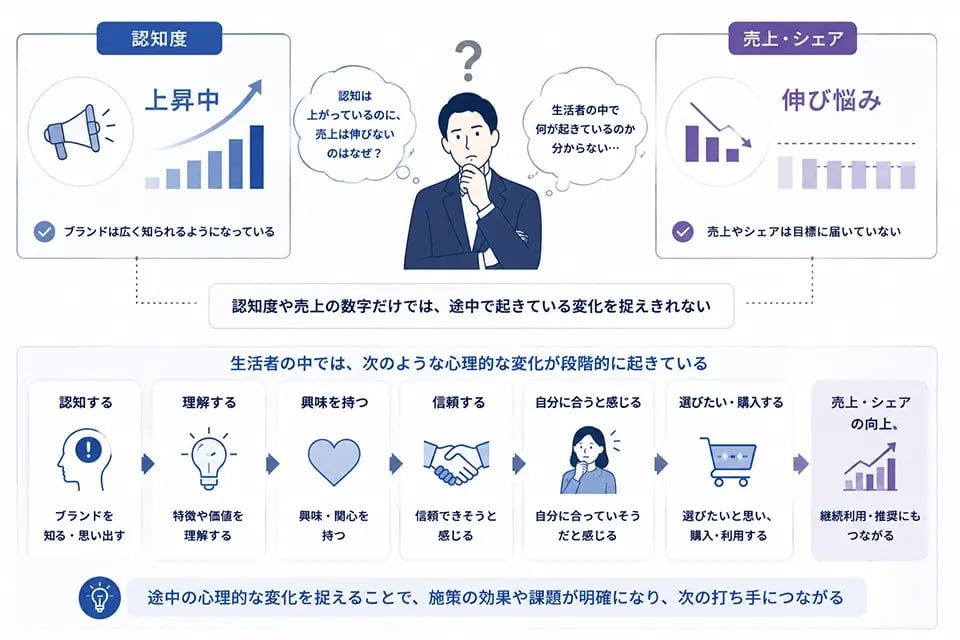 brand-value-board_08