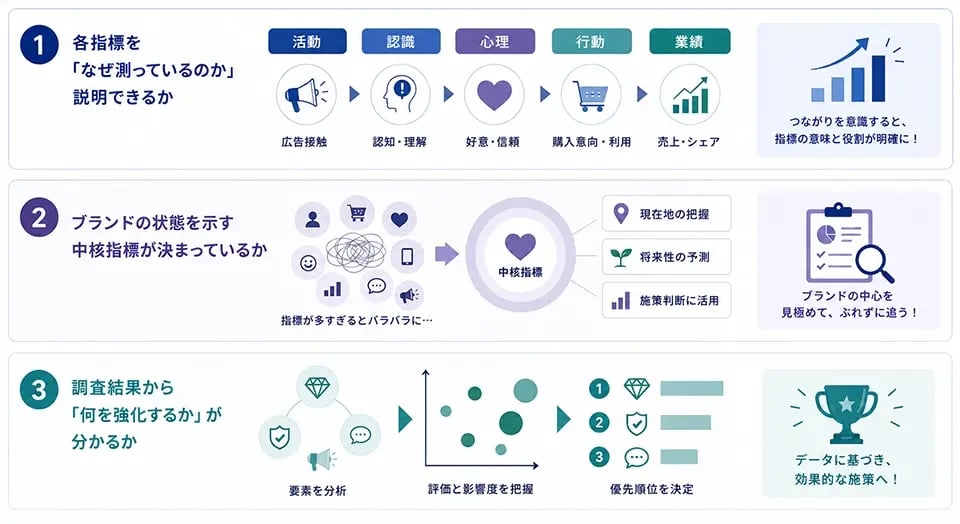 brand-value-board_11