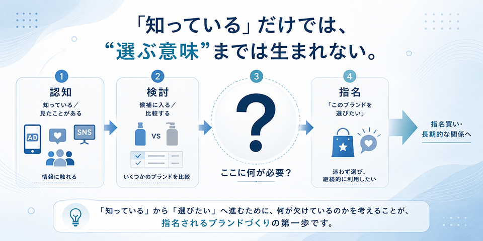 brand_link_compass_02