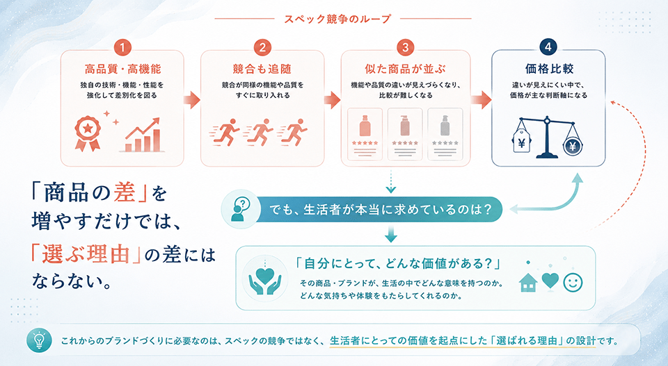 brand_link_compass_03