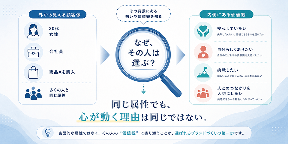 brand_link_compass_04