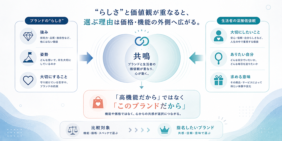 brand_link_compass_05
