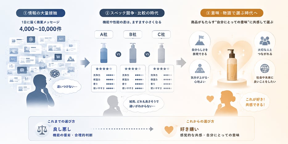 brand_link_compass_07