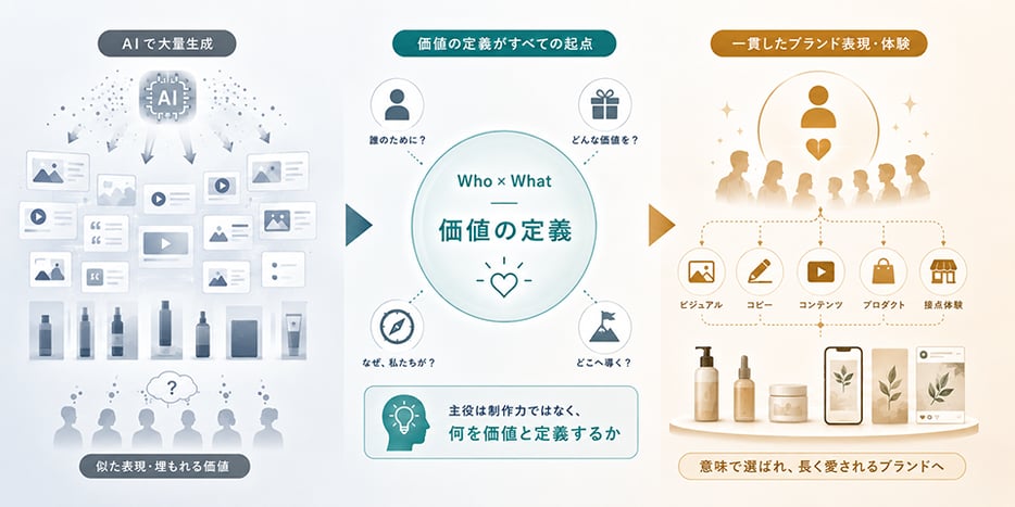 brand_link_compass_10