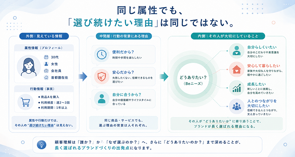 brand_link_compass_12