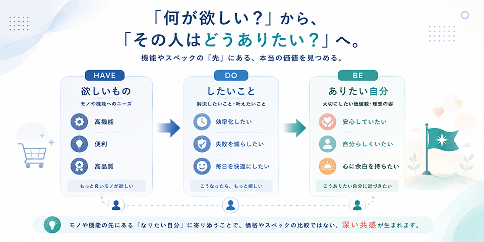 brand_link_compass_13