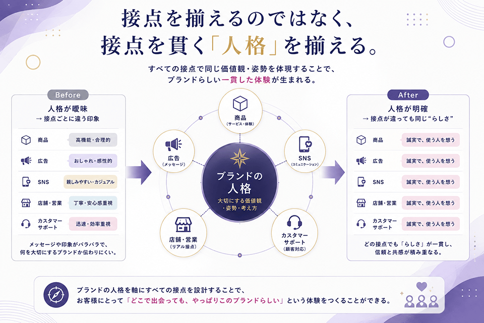 brand_link_compass_17