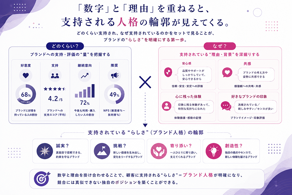 brand_link_compass_18