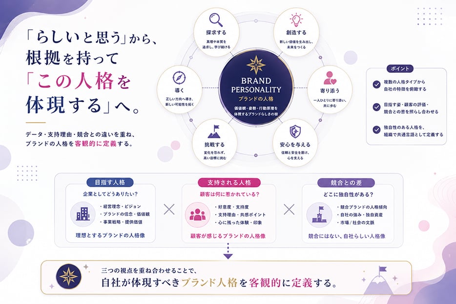 brand_link_compass_19