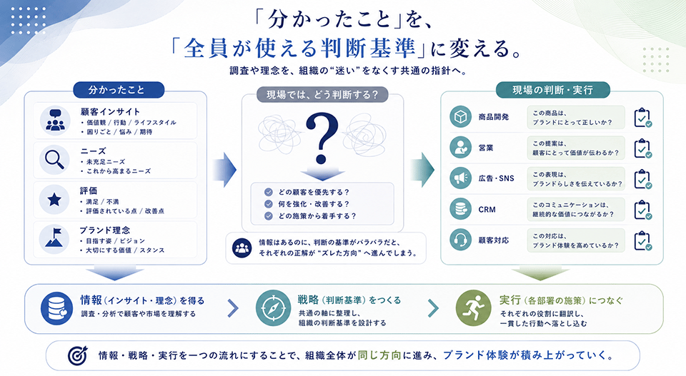 brand_link_compass_22