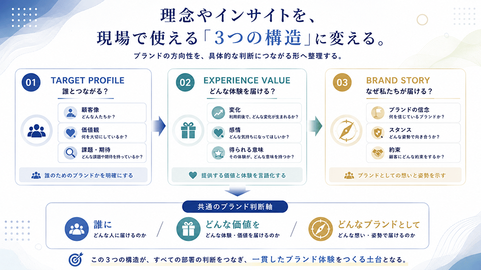 brand_link_compass_23