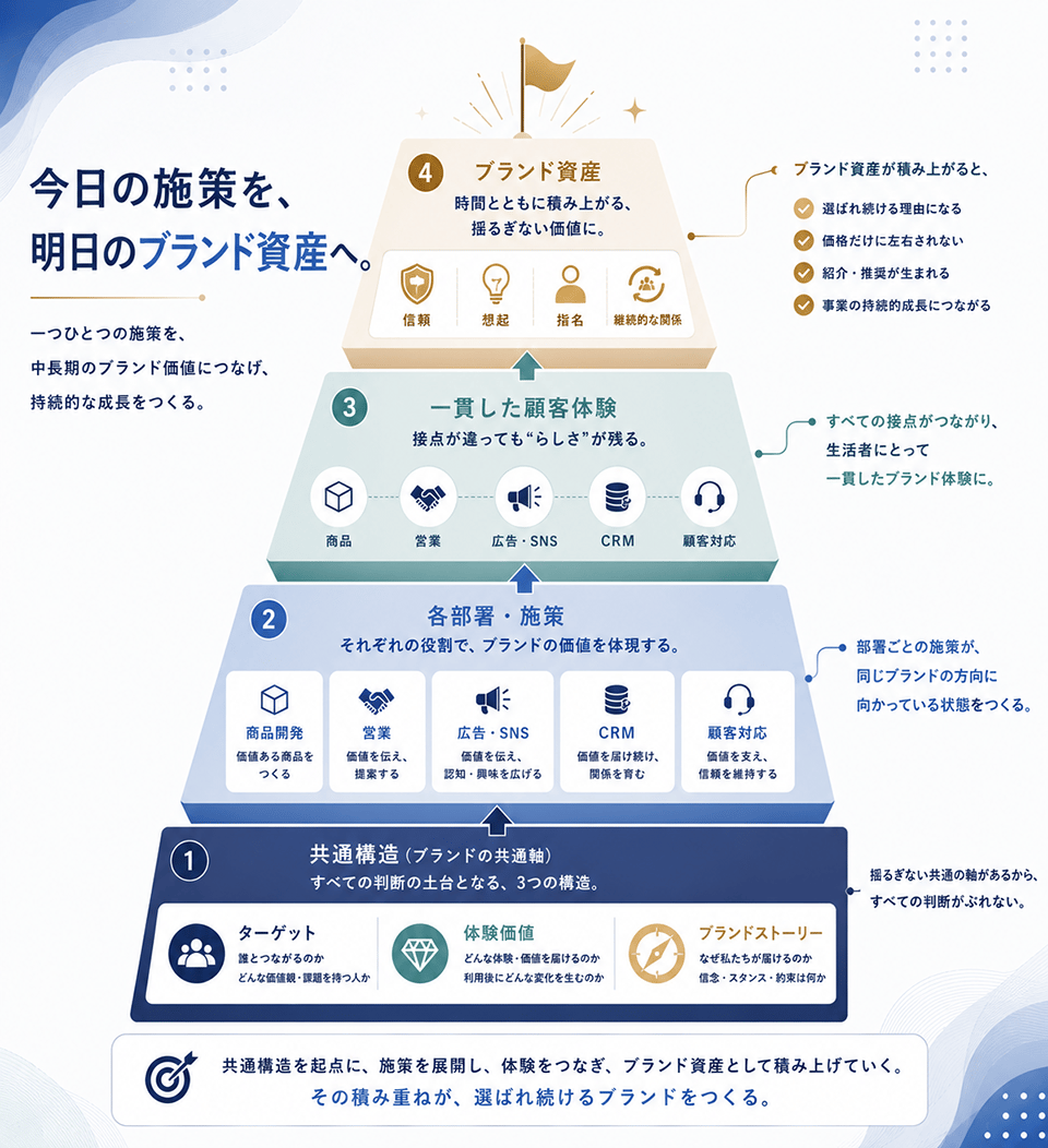brand_link_compass_25