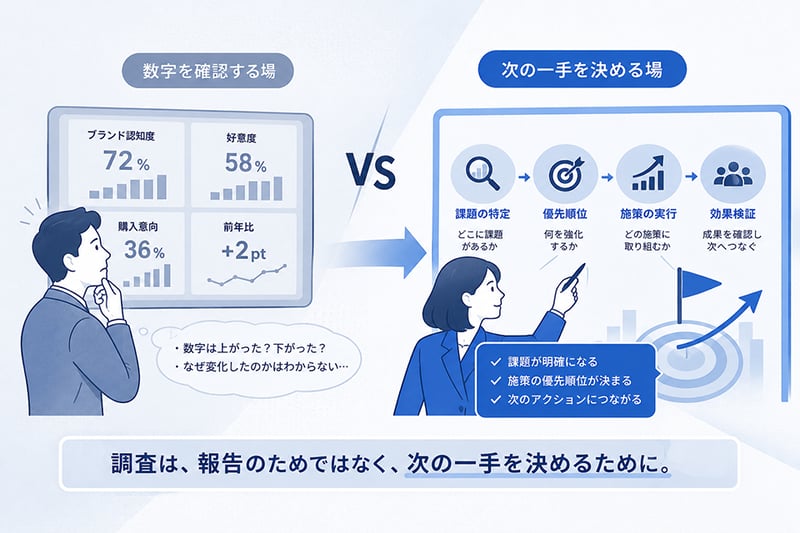 brand_value_board_02