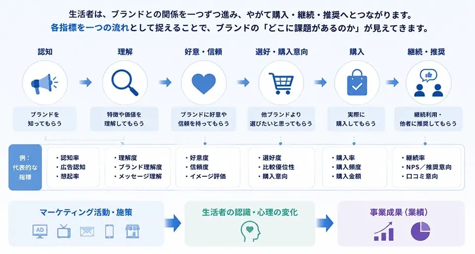 brand_value_board_12