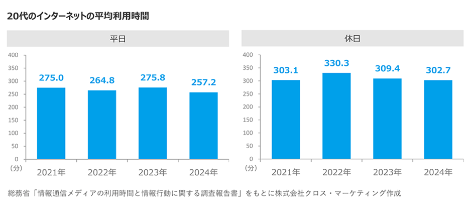 dmc20260915_01