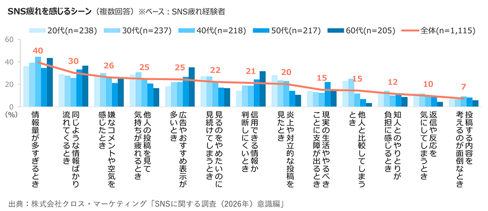 dmc20260915_05
