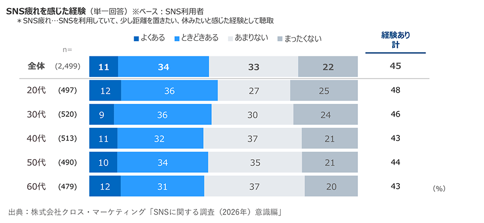 dmc20260915_06