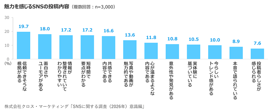 dmc20261030_6