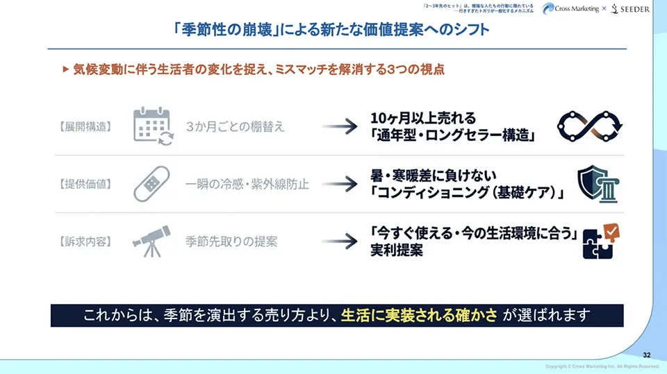 future_trends_06