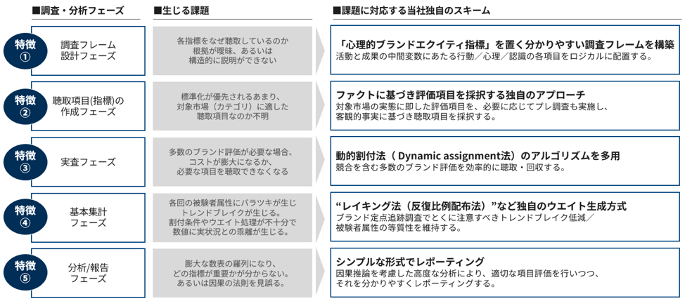 BrandValueBoard_04-2