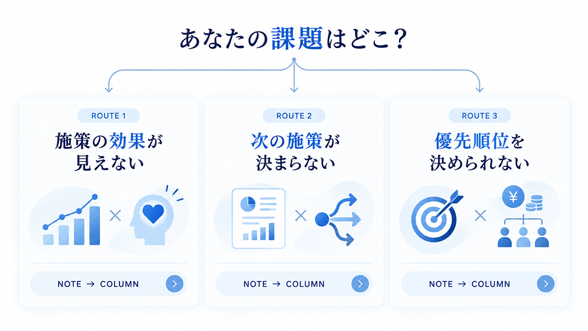 あなたの課題はどこ?