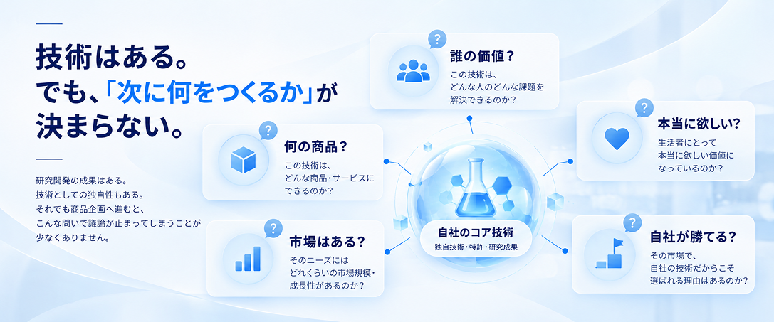 技術はある。でも、「次に何をつくるか」が決まらない。