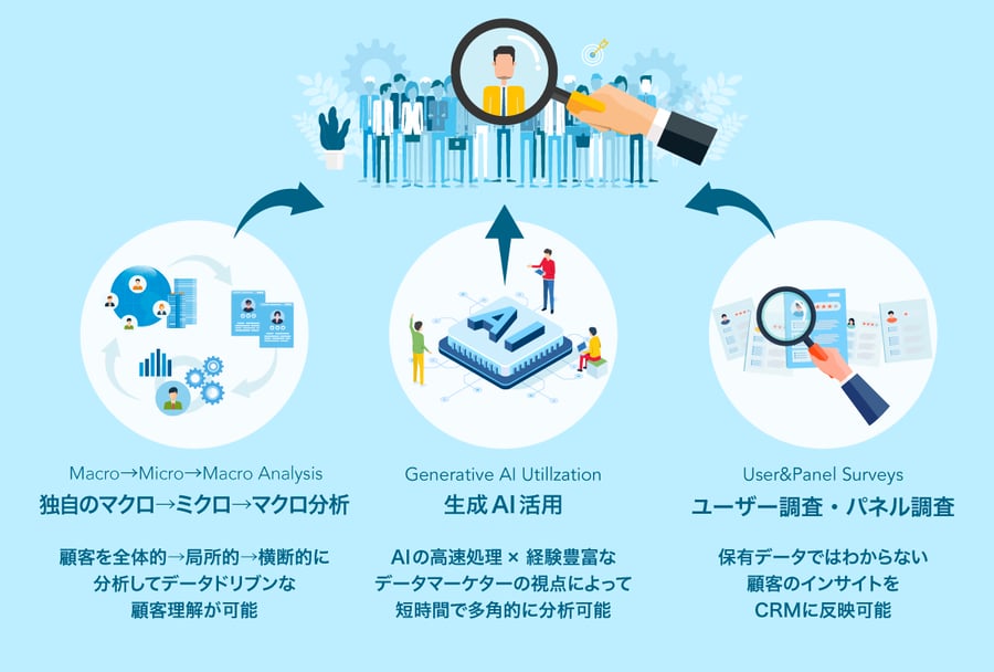 Journeydata_260323_2