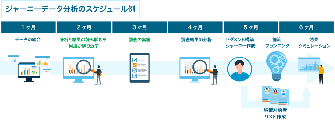 Journeydata_260323_5_pc
