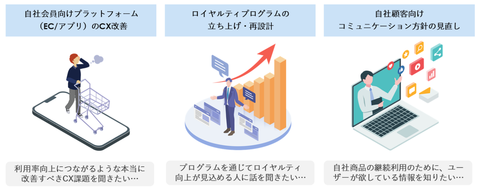 behavioral-triggerlog-analysis_01