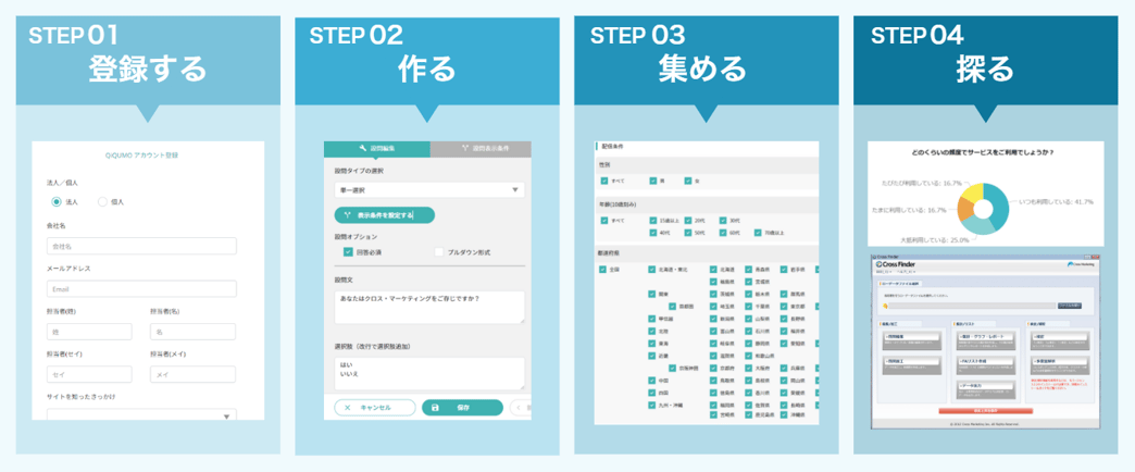 最短即日で完了。「QiQUMO」で変化の速い市場トレンドを捉える