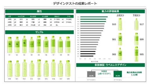 KAGAMIのレポートイメージ