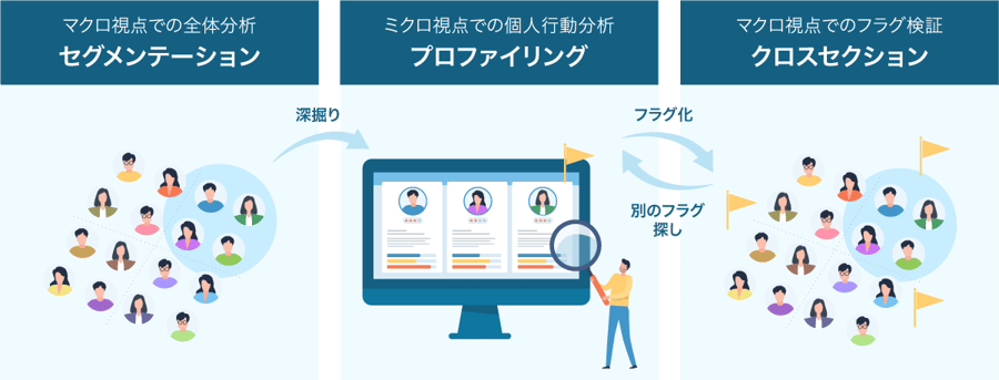 Journeydata_260323_4