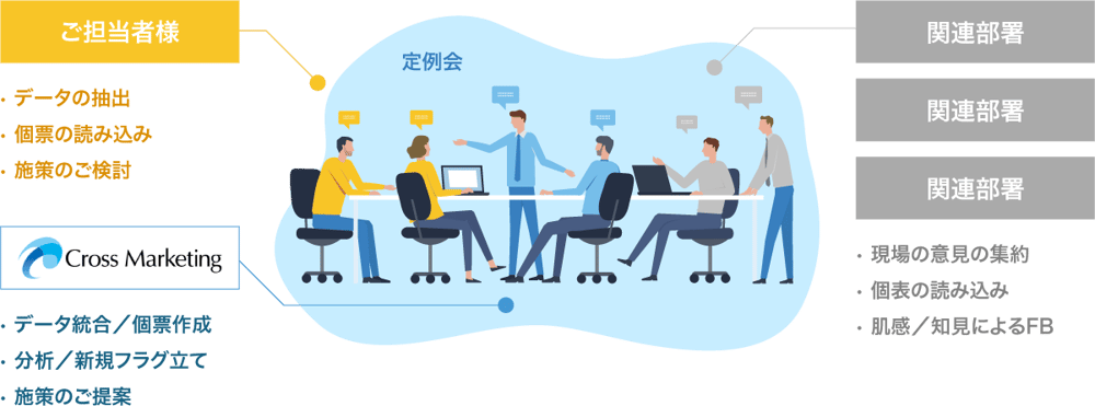 Journeydata_260323_7