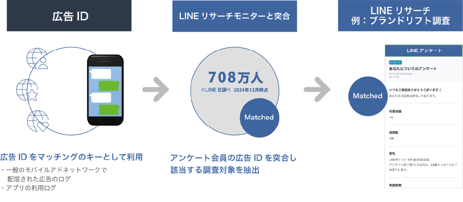 lr_id_image_01 lr_id_image_01