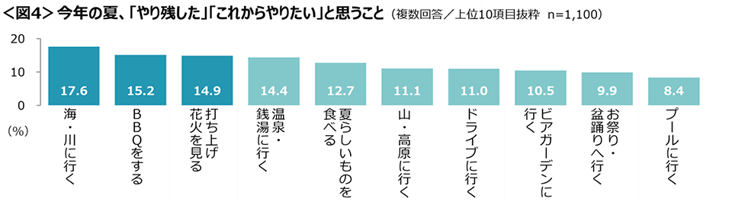 news_release_20220824_3