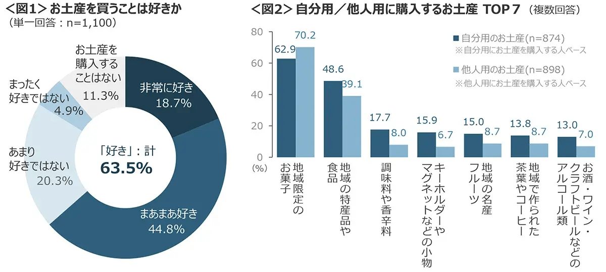 news_release_20241031_1