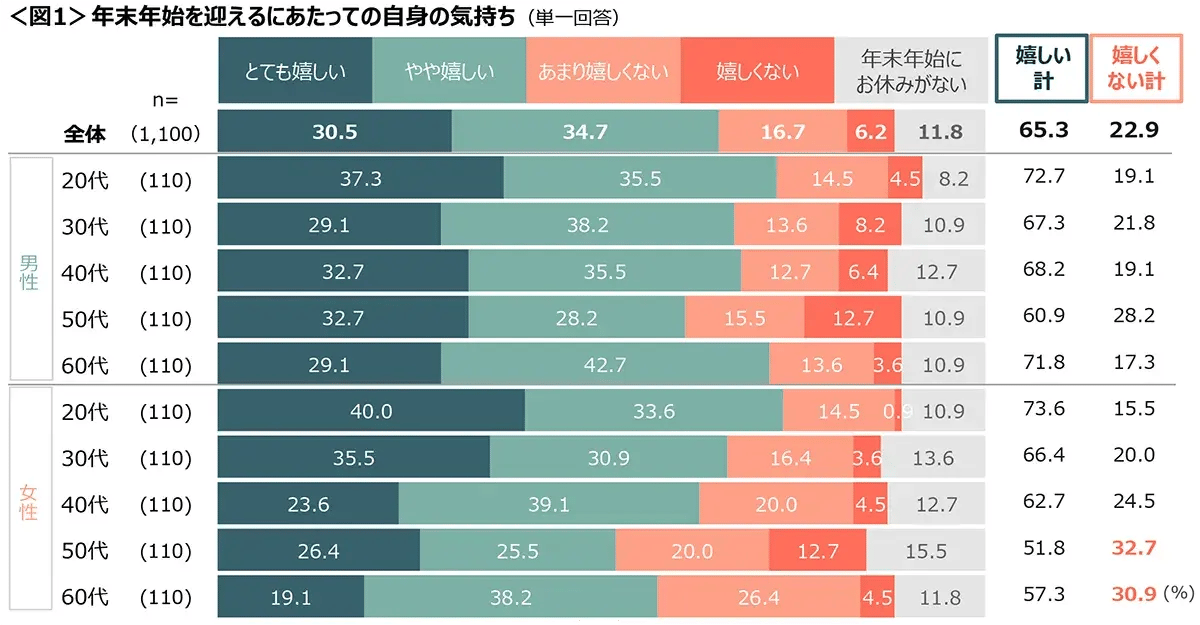 news_release_20241204_1