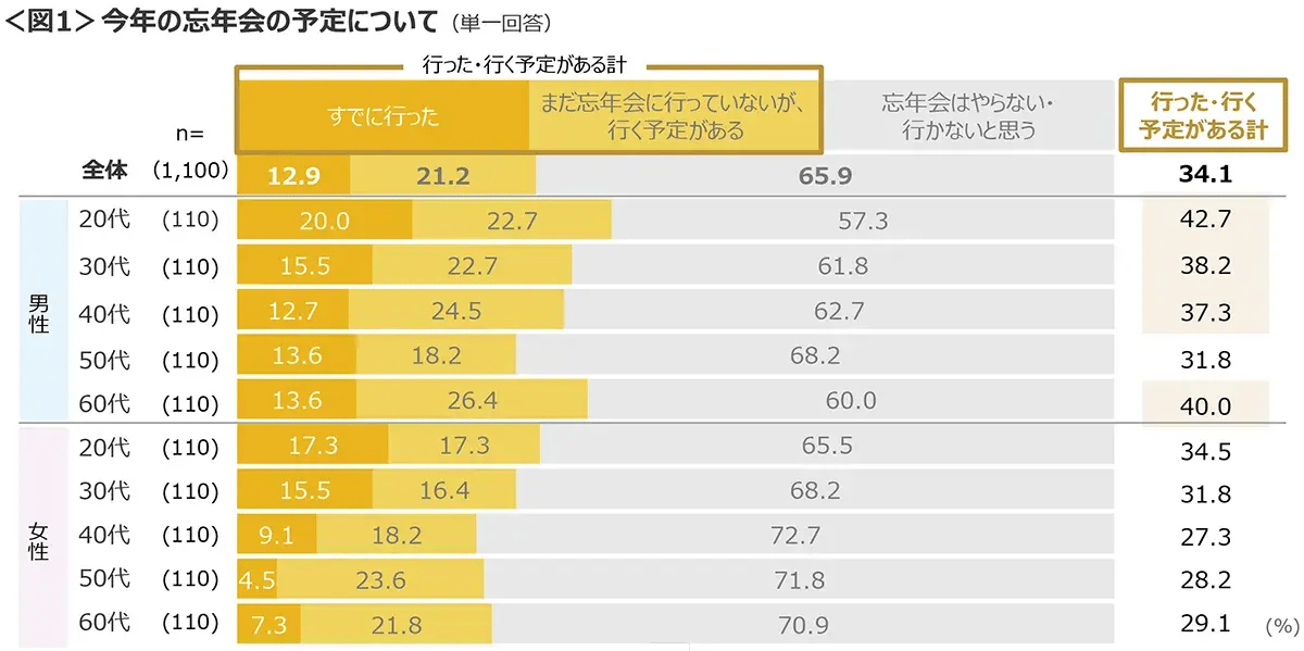 news_release_20241211_1