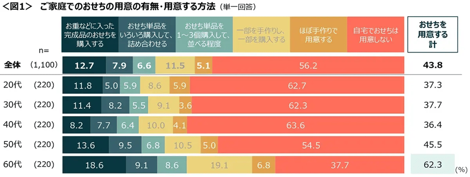 news_release_20241218_1