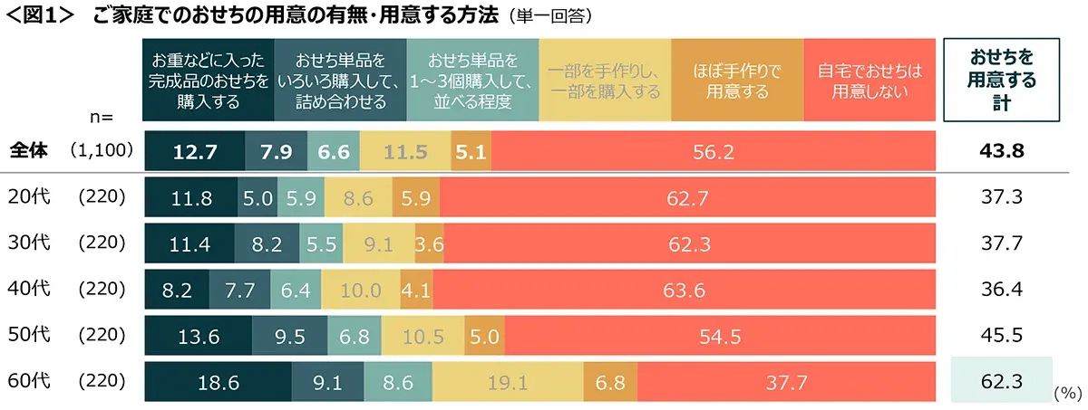 news_release_20241218_1