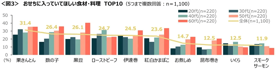 news_release_20241218_3