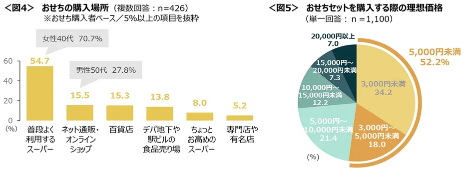 news_release_20241218_4